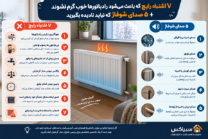 7 اشتباه و 5 صدا در رادیاتورها